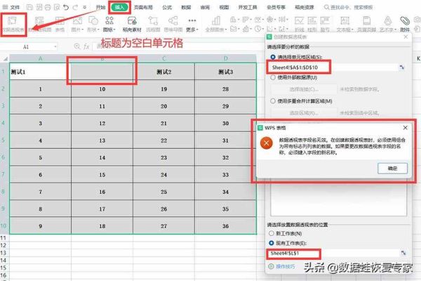 数据透视表字段名无效(为什么数据透视表字段名无效)