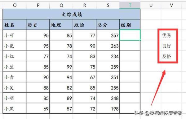 表格下拉选项怎么添加