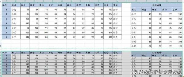 Excel全选快捷键ctrl加什么(复制粘贴技巧)