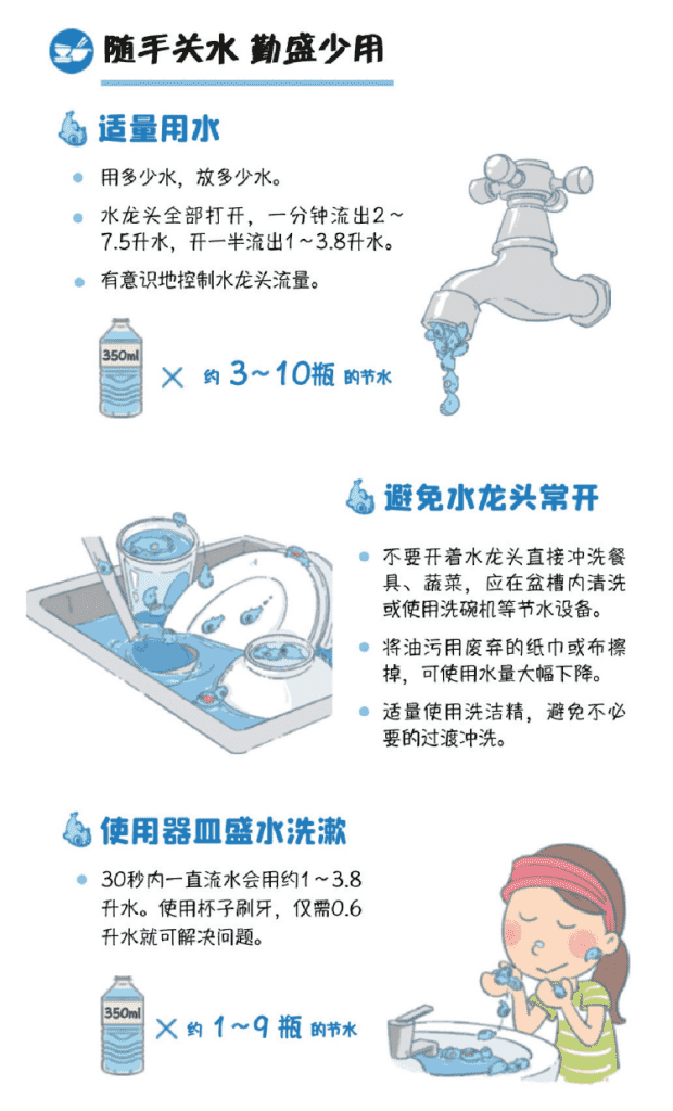 生活中如何节约用水，这些节水妙招你可以试一试