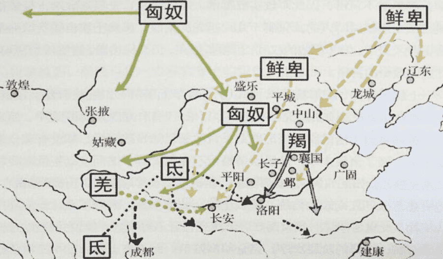 五胡十六国汉人最黑暗的时刻