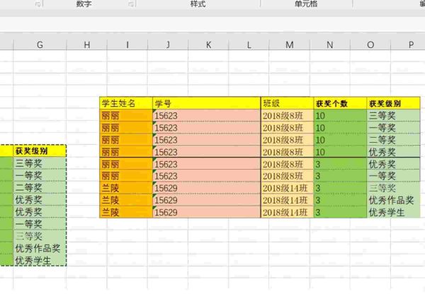 如何将Excel表格转换成图片,彩色的表格转化成图片示例