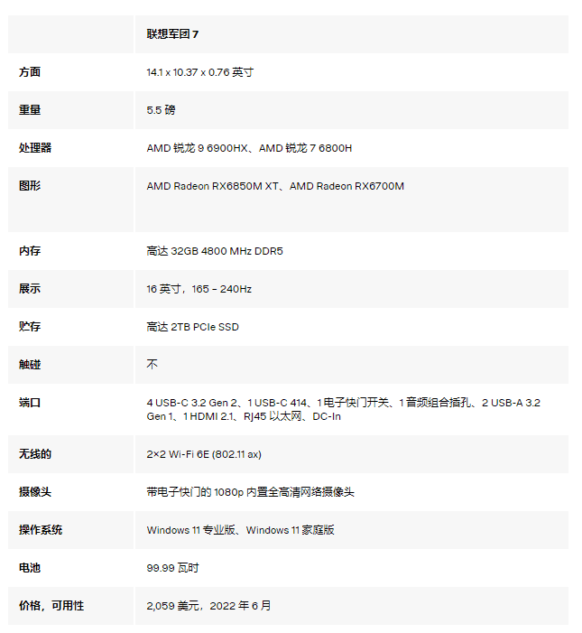 联想笔记本电脑Legion 7评测：电源脱颖而出