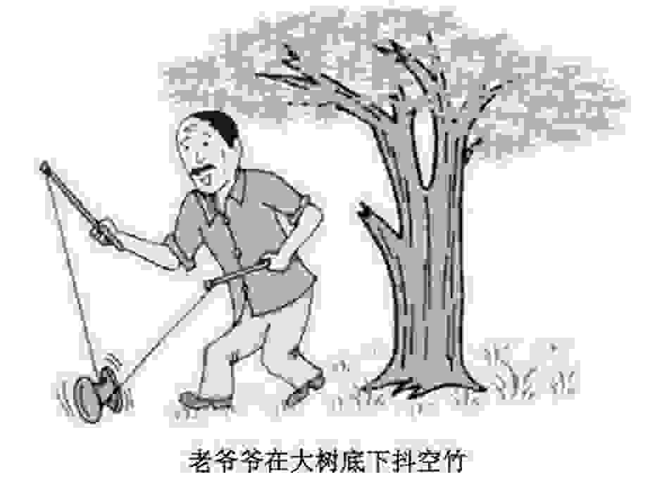 空竹是中国传统文化吗，好玩健身的“空竹”