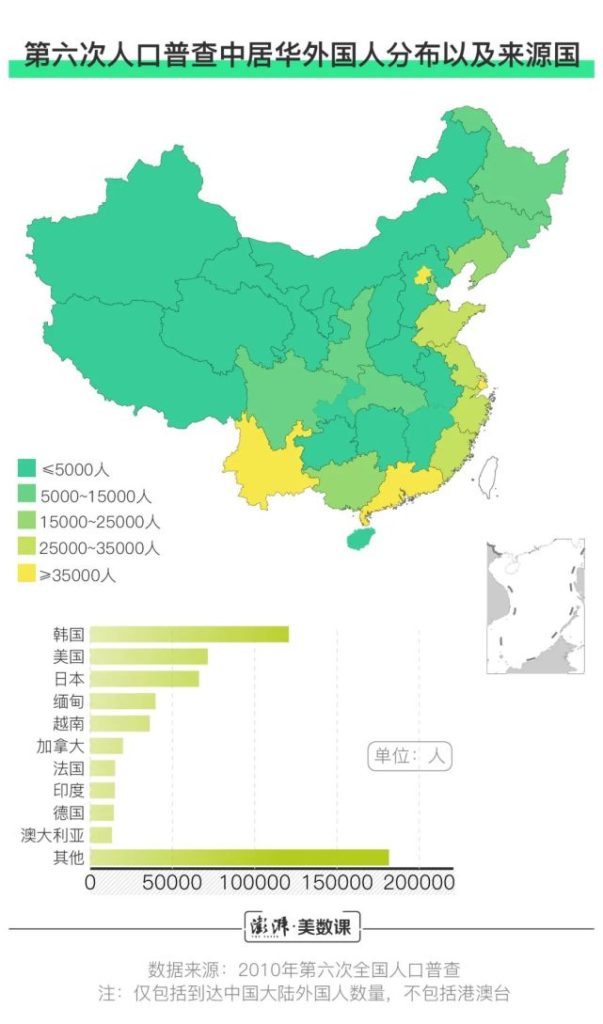 中国有多少外国人，在中国的外国人到底有多少？