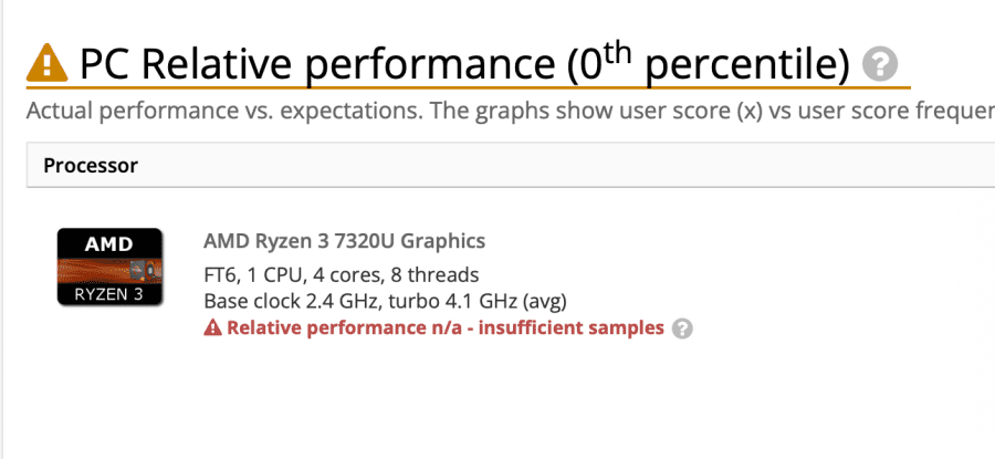 AMD 新款 R3 7320U 移动处理器现身：4 核 8 线程，2.4-4.1GHz