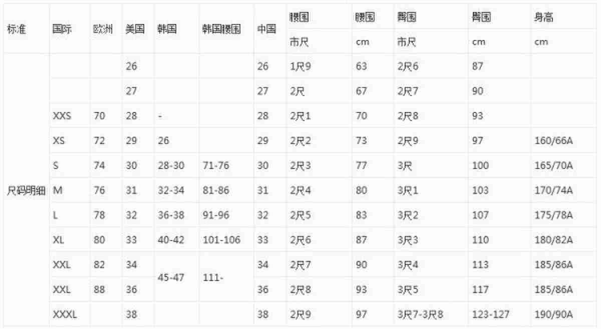 30码的裤子是l还是xl(裤子尺码对照表及换算)