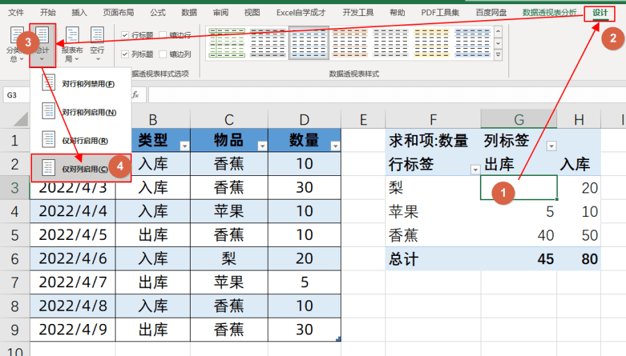 Excel数据透视表怎么做，制作一个小型进销存管理系统教程
