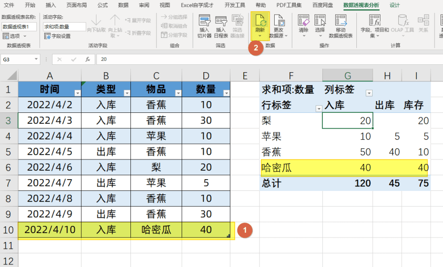 Excel数据透视表怎么做，制作一个小型进销存管理系统教程