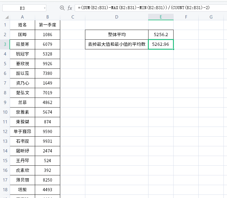 Excel平均值公式，四种平均数公式