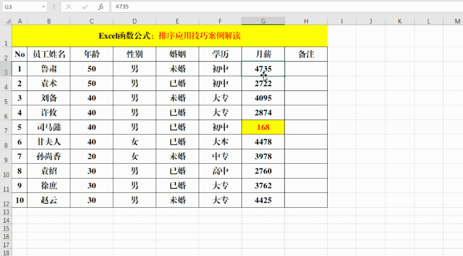 Excel中的排序方式有哪几种(Excel函数排序公式用法)