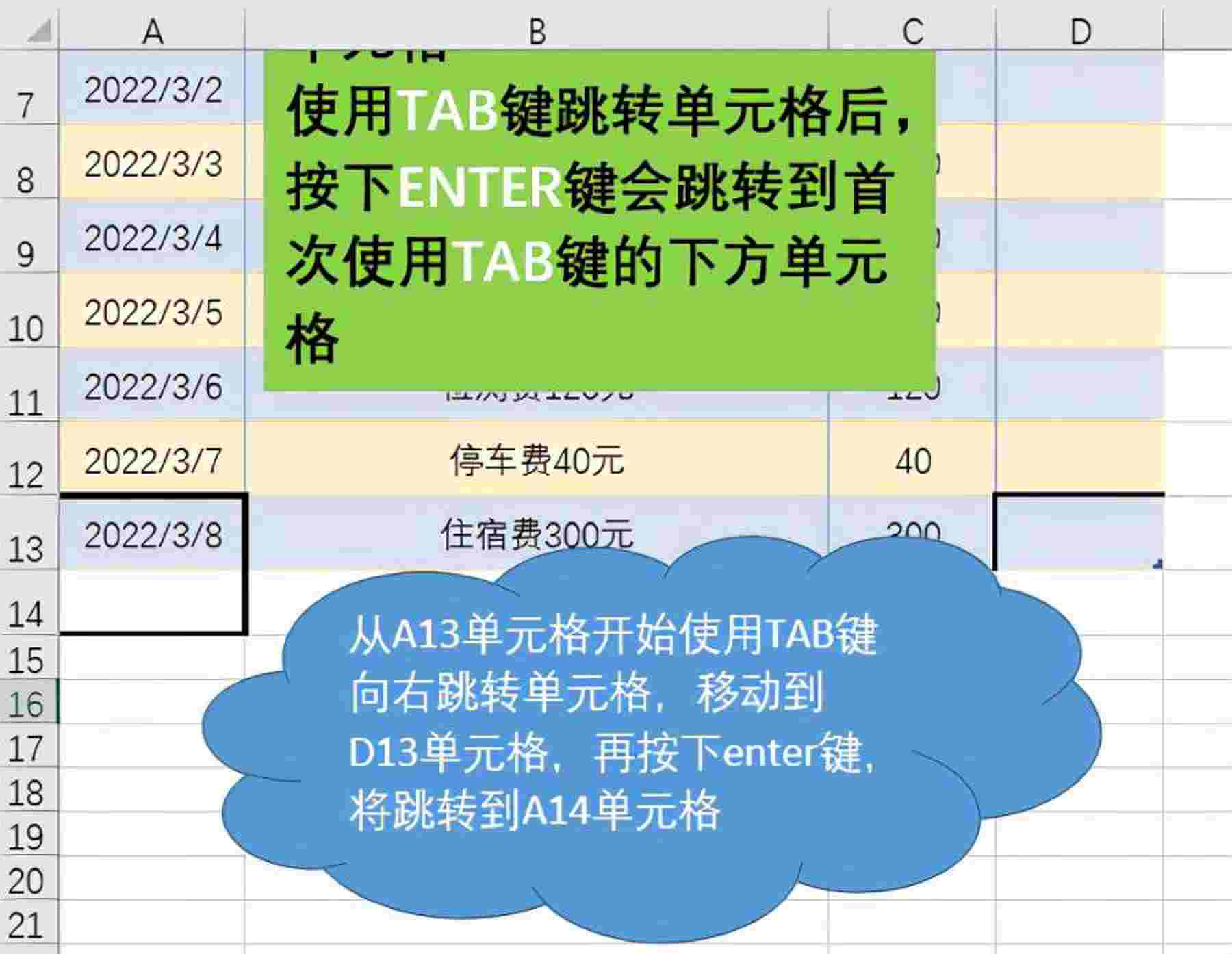 Excel表格里面怎么换行(Excel换行的小技巧分享)