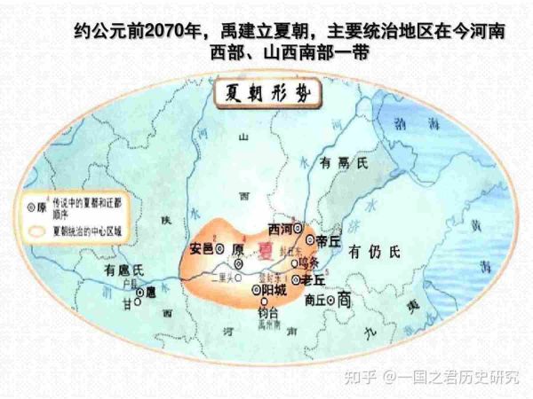 夏朝的第一位天子是谁？