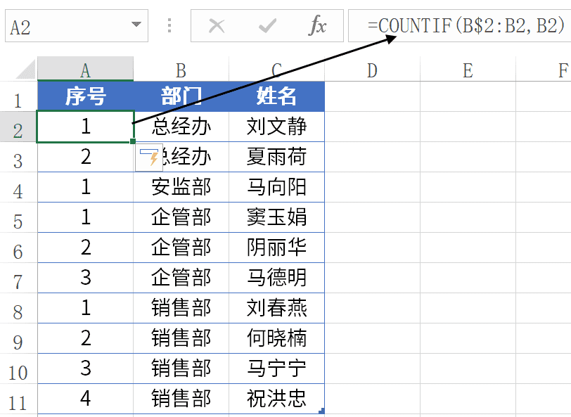 Excel COUNTIF函数典型用法合集