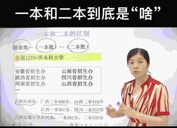 一本二本的区别在哪里，一本的大学是不是比二本的大学好