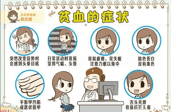 贫血和低血糖的区别，两者有什么相似特点和不同点