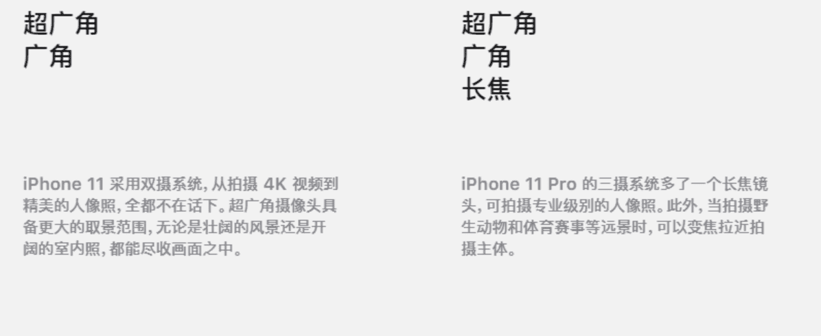 iphone11与iphone11pro区别（五个方面对比区别还挺大）