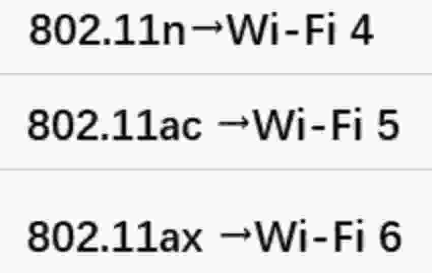 Wi-Fi网络中2.4g和5g的wifi区别