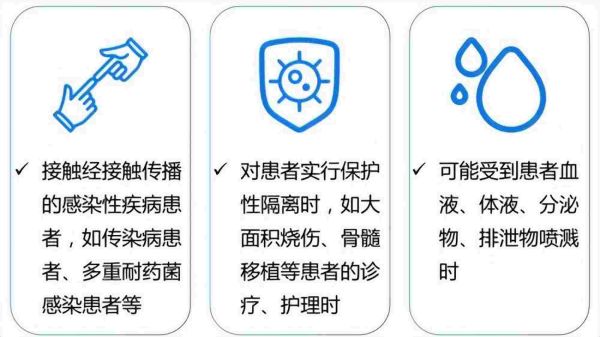 隔离衣和防护服的区别在哪里，隔离衣和防护服有什么区别呢？