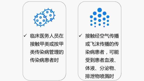 隔离衣和防护服的区别在哪里，隔离衣和防护服有什么区别呢？