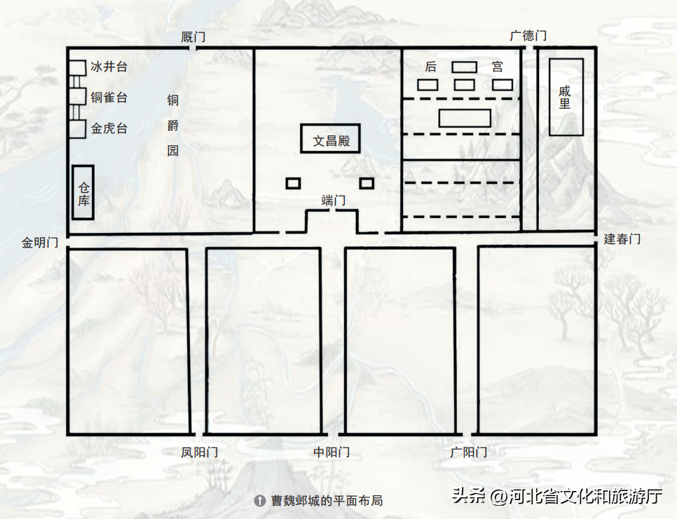 邺城是现在的哪个城市（三国故地,六朝古都）