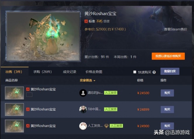 dota2最贵的5个饰品（游戏中价格最贵的5个饰品）