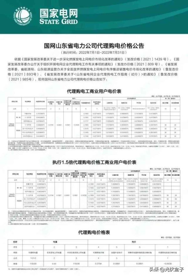 商业用电价格多少钱一度，2022年7月代理购电工商业用户电价表出炉