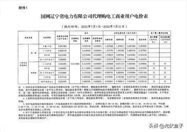商业用电价格多少钱一度，2022年7月代理购电工商业用户电价表出炉