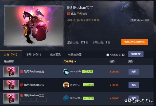 dota2最贵的5个饰品（游戏中价格最贵的5个饰品）