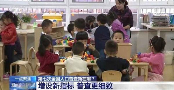 全国人口普查几年一次，用新指标、新技术、新手段摸清新变化