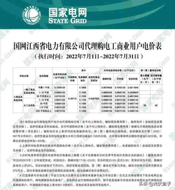 商业用电价格多少钱一度，2022年7月代理购电工商业用户电价表出炉
