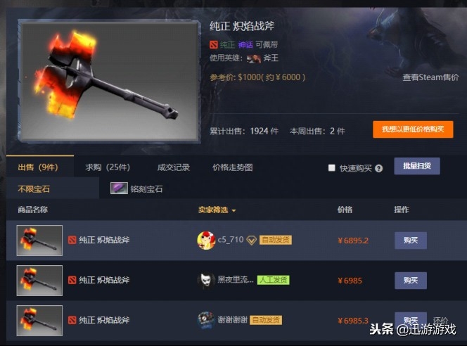 dota2最贵的5个饰品（游戏中价格最贵的5个饰品）