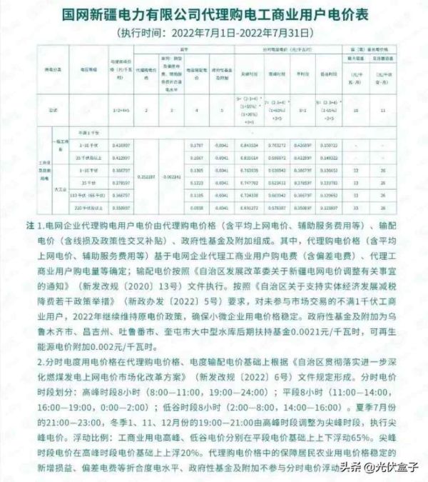 商业用电价格多少钱一度，2022年7月代理购电工商业用户电价表出炉