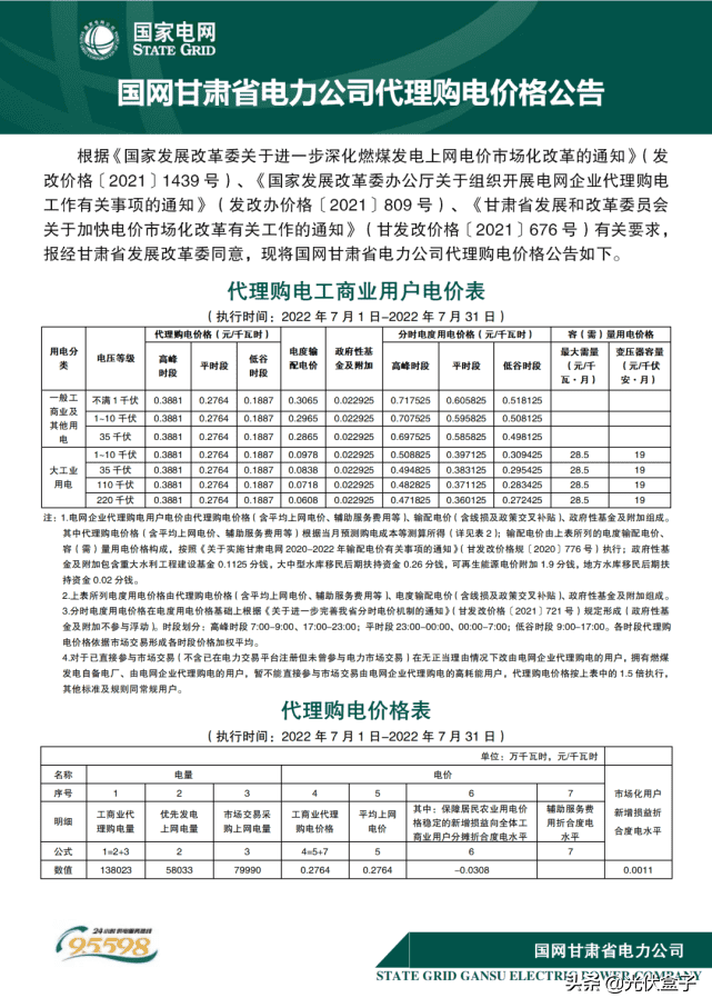 商业用电价格多少钱一度，2022年7月代理购电工商业用户电价表出炉