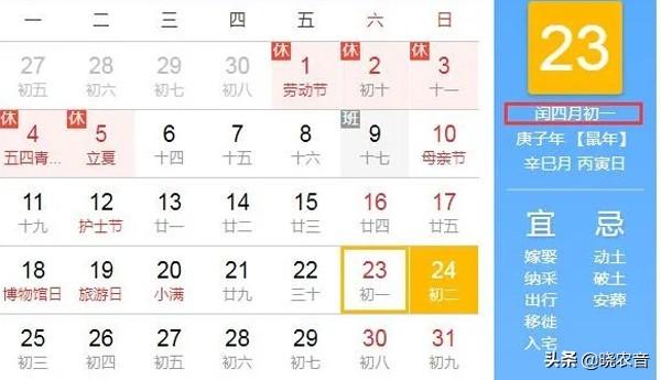 2022年农历闰哪一个月（农历为什么要设闰月）
