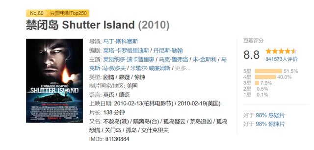 悬疑片排行榜前十名电影（10部看完直呼过瘾高分悬疑片）