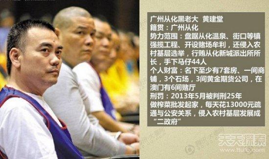 广东十大黑道大哥排名（广东黑道大哥排名前十名）