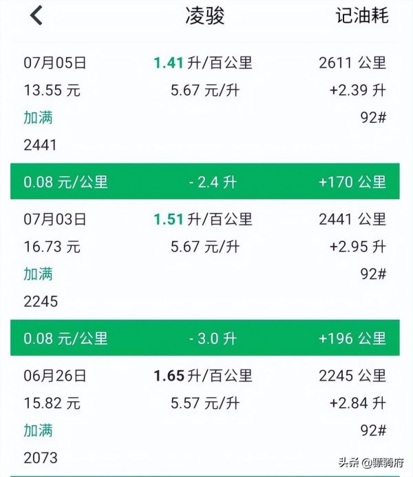 国产十大省油摩托车（十大公认摩托车耐用耗油低）