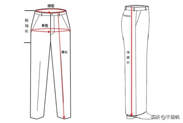 衣服尺码对照表 男装（教你如何看懂男裤的尺码）