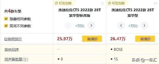 凯迪拉克ct5最新价格2022（2022款凯迪拉克CT5配置解读）