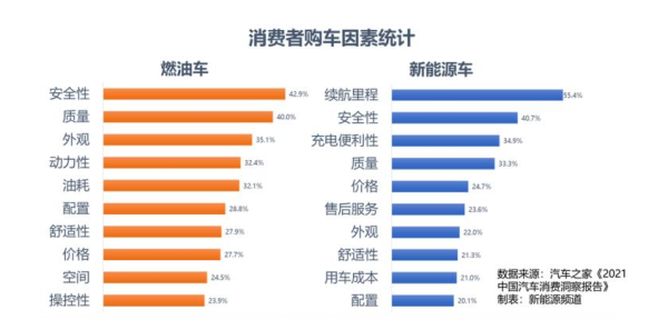 十大外观最漂亮的轿车（颜值设计10款最出色的款车）