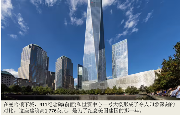 目前世界最高建筑的前七名（世界七大著名建筑）