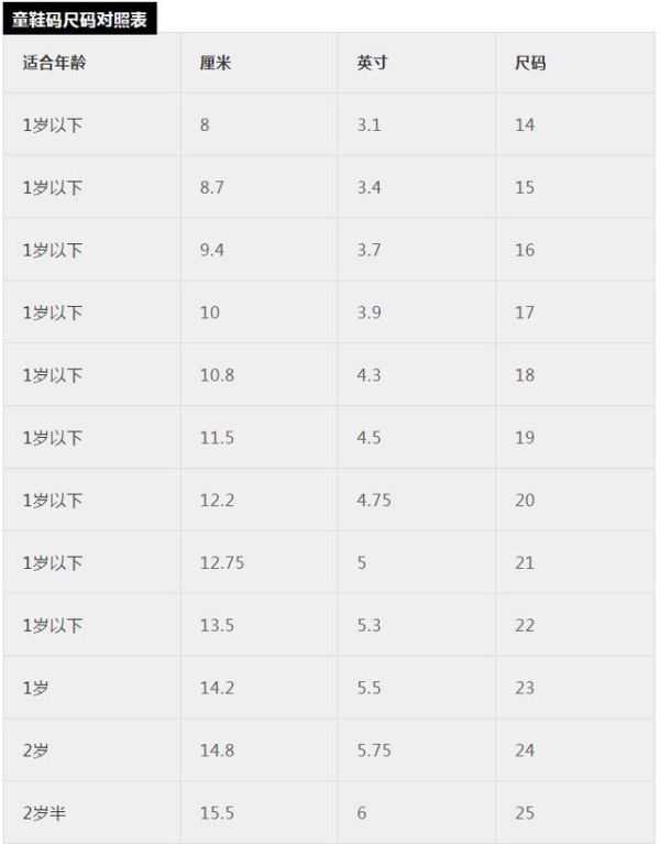 2尺6的腰围是多少厘米（附带专业服装尺码对照表）
