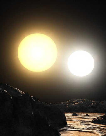 离我们最近的恒星是什么星，距离地球最近十10颗恒星盘点