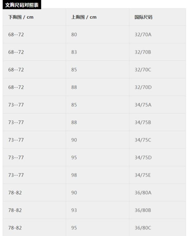 2尺6的腰围是多少厘米（附带专业服装尺码对照表）