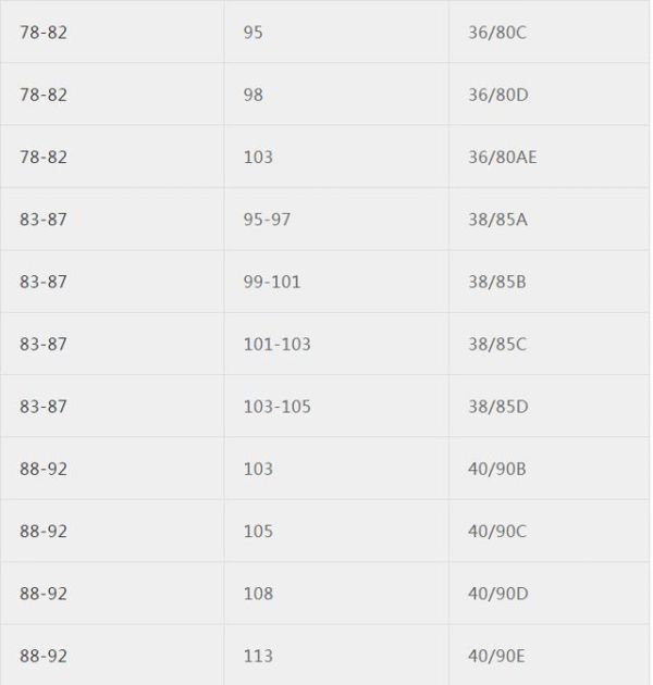 2尺6的腰围是多少厘米（附带专业服装尺码对照表）