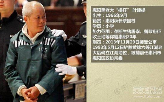 广东十大黑道大哥排名（广东黑道大哥排名前十名）