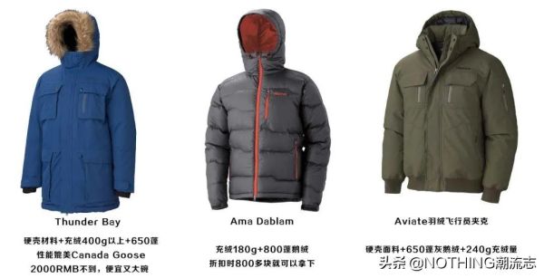 哪个牌子的户外羽绒服最好，全球十大户外羽绒服品牌盘点