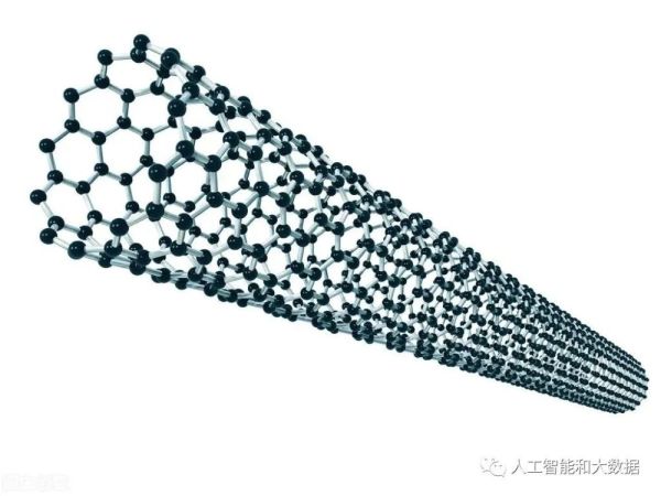 英国影响世界的十大发明，英国这10项发明改变了世界