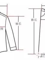 2尺6的腰围是多少厘米（附带专业服装尺码对照表）